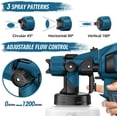 thumbnail image 4 of Pulverizador de pintura MirrorZone 1000 W eléctrico con accesorios, 4 of 7