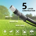 thumbnail image 2 of Leader Short Garden Hose 3/4 in. x 2 ft. - Heavy Duty Lightweight PVC Water Hose - Flexible, No Kink, Leakproof, Male to Female Fittings - 200PSI Work & 500PSI Burst, for Lawn & Commercial Use, 2 of 6