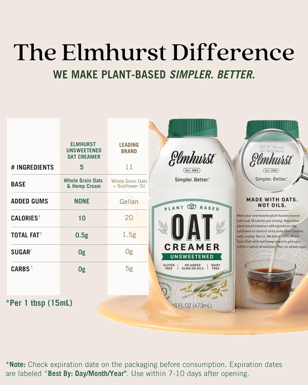Elmhurst 1925 Unsweetened Oat Creamer - 16 Ounce (Pack of 6) Dairy-Free, Vegan, Kosher, No Sugar, Shelf Stable Creamer Made with Whole Grain Oats for Healthier, Simpler Plant Based Alternatives