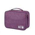 thumbnail image 4 of Waterproof Square Digital Storage Bag Mobile Power Data Cable Headphones Sorting Storage Bag Travel Storage Bag, 4 of 7