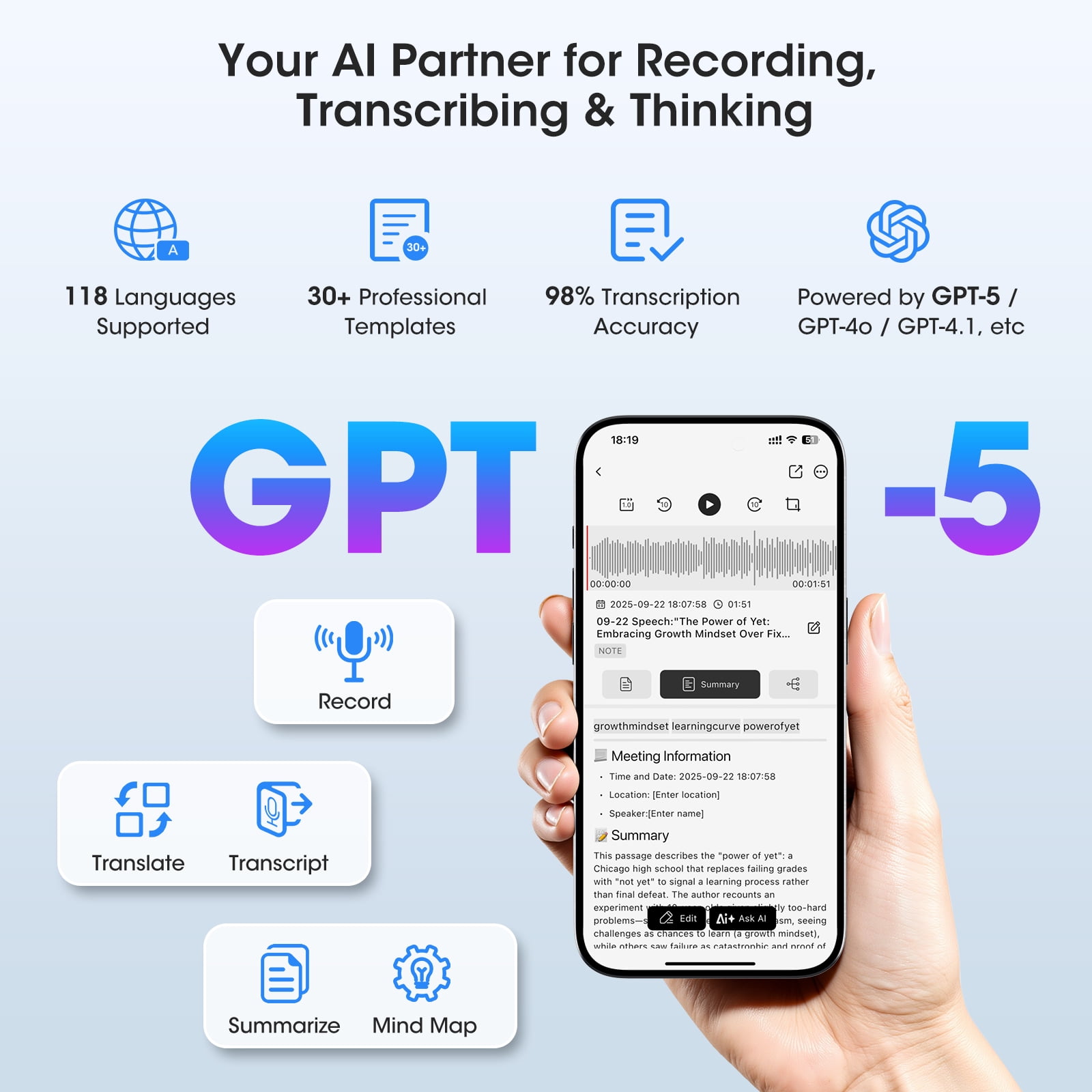 AI Voice Recorder - AI Note Taking Device with Transcribe & Summarize, Support 118 Languages, 64GB APP Control, AI Noise Cancellation, Clear Audio Recorder for Lectures, Meetings, Calls