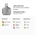 thumbnail image 2 of John Varvatos Men's XX Anniversary Edition Artisan EDT Spray 2.5 oz Fragrances 719346654524, 2 of 2