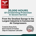thumbnail image 5 of TRIAX Kompressor MV 46 / SAE 20 Full Synthetic, Multi-Vis Air Compressor Oil, 1 Gallon, 5 of 8