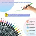 thumbnail image 3 of 12-Color Double-Ended Nail Art Markers Fine Tip Pens For Instant DIY Nail Designs -Dry And -to-Use 12ml Rotuladores para uñas / Pinceles - Nail Art Pens, 3 of 6