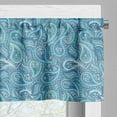 thumbnail image 3 of Ambesonne Paisley Valance Pack of 2, Blue Tones Oriental Floral, 42"X12", Multicolor, 3 of 5