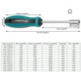 thumbnail image 2 of Milue Screw Driver Professional Socket Driver Hex Nut Key Wrench Nutdriver Hand Tool, 2 of 21