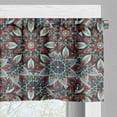thumbnail image 5 of Ambesonne Ottoman Valance & Curtain, Vintage Floral Folk, 55"x36", Multicolor, 5 of 6
