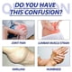 thumbnail image 5 of Arthritis Treatment Gel Relieve Muscles Soreness Lumbar Pain Relief Soothing Knee Rheumatism Massage Joint Analgesic Roll-On Gel, 5 of 5