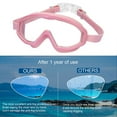 thumbnail image 6 of CxhicLuv Macaron Color Swimming Goggles, 5.5×2.4 Inch, Anti-fog, UV-Resistant, Wide View, Swimming Pools, Plastic Silicone & Comfortable, Swim Gear, Suitable for Kids, Casual Swimmers, Pink, 6 of 6