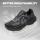 thumbnail image 5 of Zapatillas de Running Livianas para Hombre ALLSWIFIT Negro Talle 8, 5 of 8