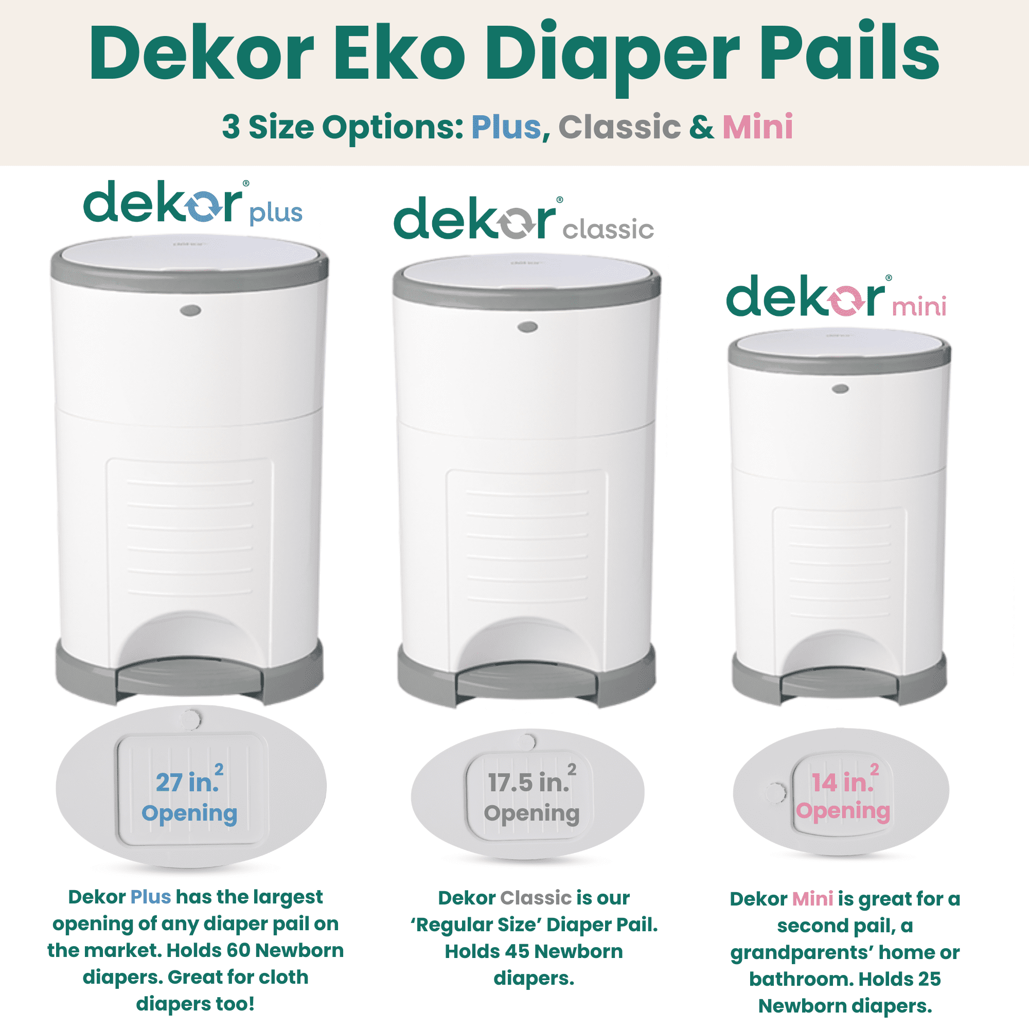 Dekor Eko Classic Diaper Pail Made with 70% Recycled Materials, Hands-Free: Step–Drop–Done | Cost-Effective Refill System | White