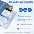 thumbnail image 3 of GHSDFBB RV Water Filter with Flexible Hose Protector, Reduces Chlorine, Odors, Bad Taste, Rust, Sediments, RV Water Filter System for RV Accessories, Camper Accessories, Gardening, Marines,, 3 of 7