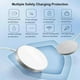 thumbnail image 3 of Kit de cargador para iPhone 13 de Gift4me (20 W, tipo C, blanco), 3 of 5