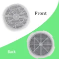 thumbnail image 2 of GL2103 HEPA Filter Replacement Compatible with RIGOGLIOSO, JINPUS, LTLKY, Frida Baby, Meleden,SY900S and More Air Purifiers, 4 Inch 3-in-1 Activated Carbon and True HEPA Filters (6-Pack), 2 of 4