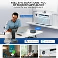 thumbnail image 3 of ROVSUN 12000 BTU 520 Sq Ft Window Air Conditioner, White, 3 of 8