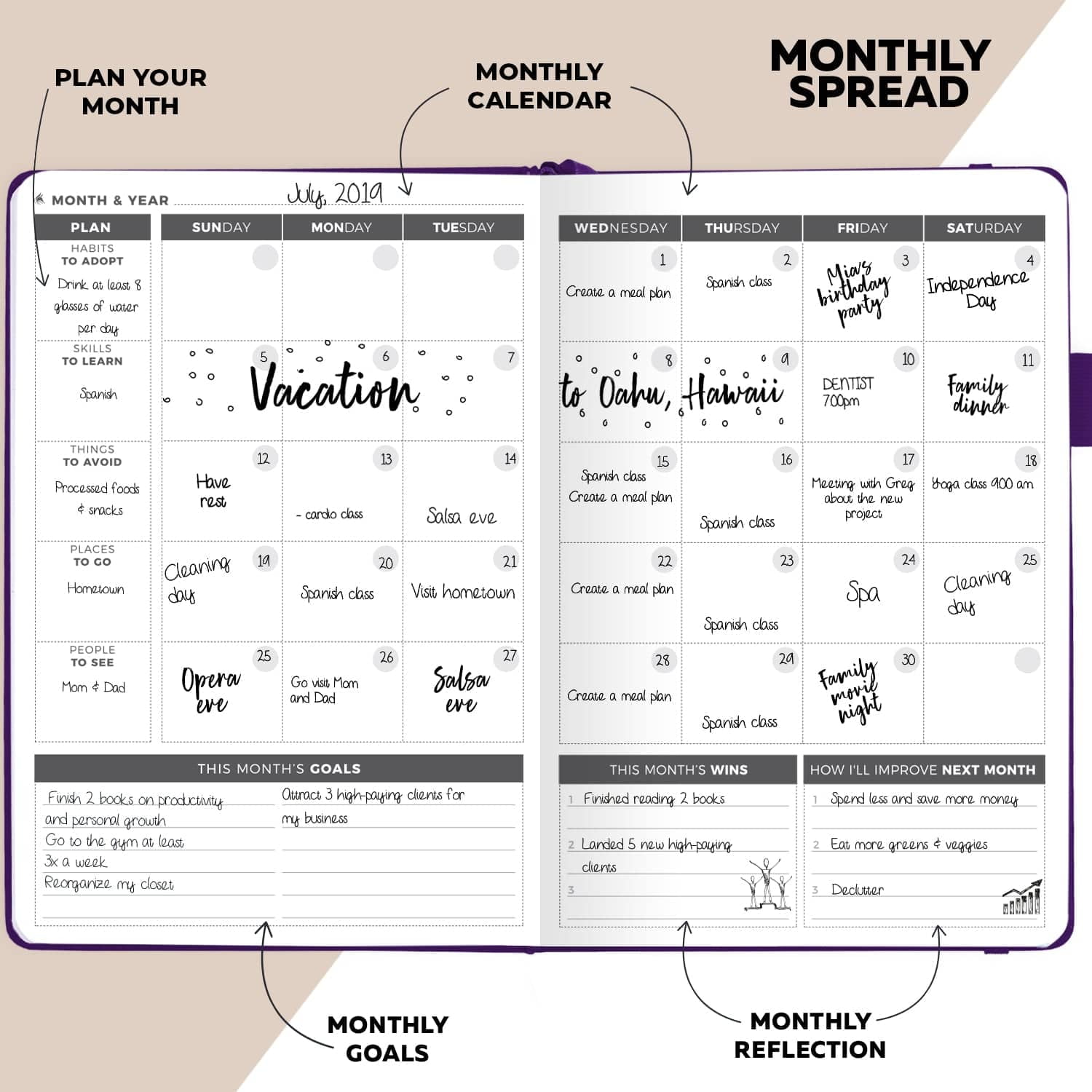Clever Fox Undated Weekly Planner