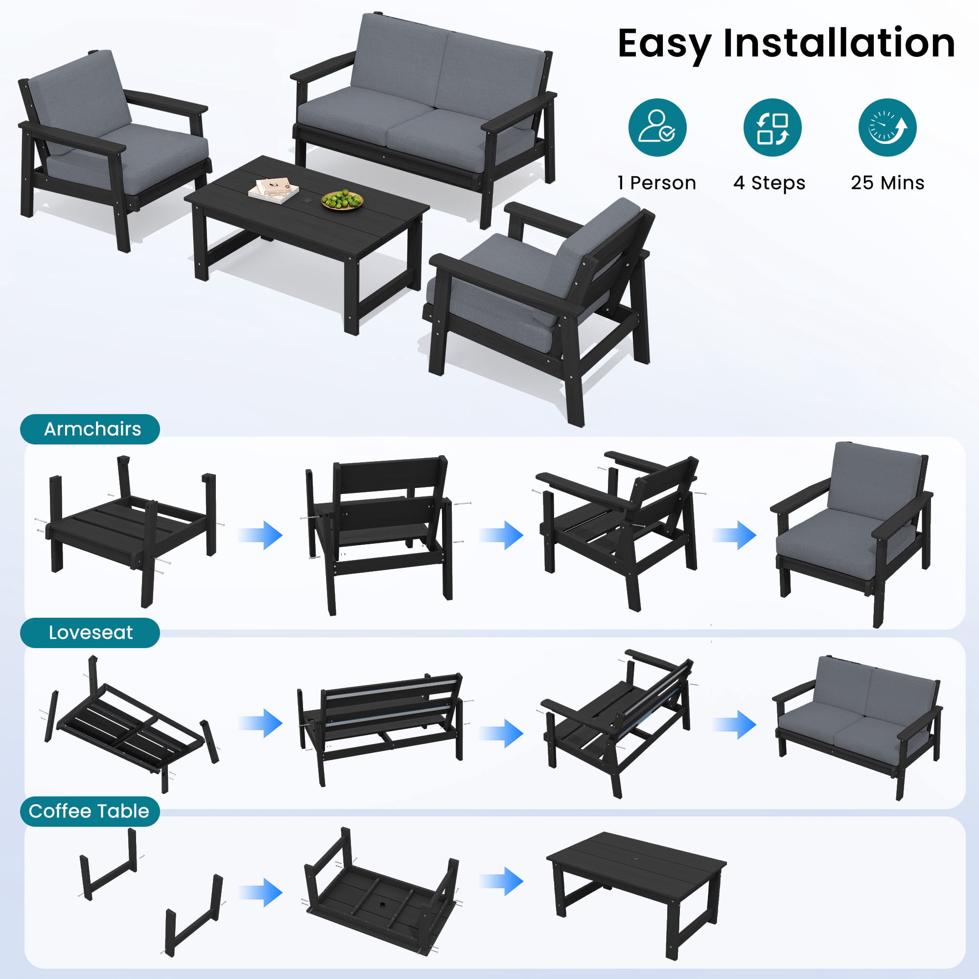 SERWALL 5 Pieces Outdoor HDPE Patio Furniture Sets, Conversation Sets with Cushions, 2 Armchairs & 1 Loveseat & 1 Coffee Table for Poolside, Balcony, Porch & Backyard, Black / Grey