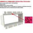 thumbnail image 2 of Extensor de caja para toma de corriente iMBAPrice IMBA-BE4 de 4 módulos, 2 of 8