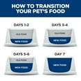 thumbnail image 7 of Hill's Science Diet Chicken & Barley Wet Dog Food for Puppies, 13oz Can 12pk, 7 of 7