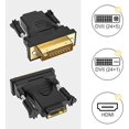 thumbnail image 3 of DVI to HDMI Adapter (2 Pack), Gold Plated DVI (DVI D) Male to HDMI Female Converter Adapter, Bi-Directional Support 3D 4K ARC Ethernet, 3 of 5