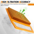 thumbnail image 4 of Filtro de aire Sollon 707800327 para Can-Am Commander y Maverick, 4 of 7