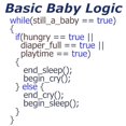 thumbnail image 2 of CafePress - Basic Baby Logic Onesie Body Suit - Baby Light Bodysuit, Size Newborn - 24 Months, 2 of 4