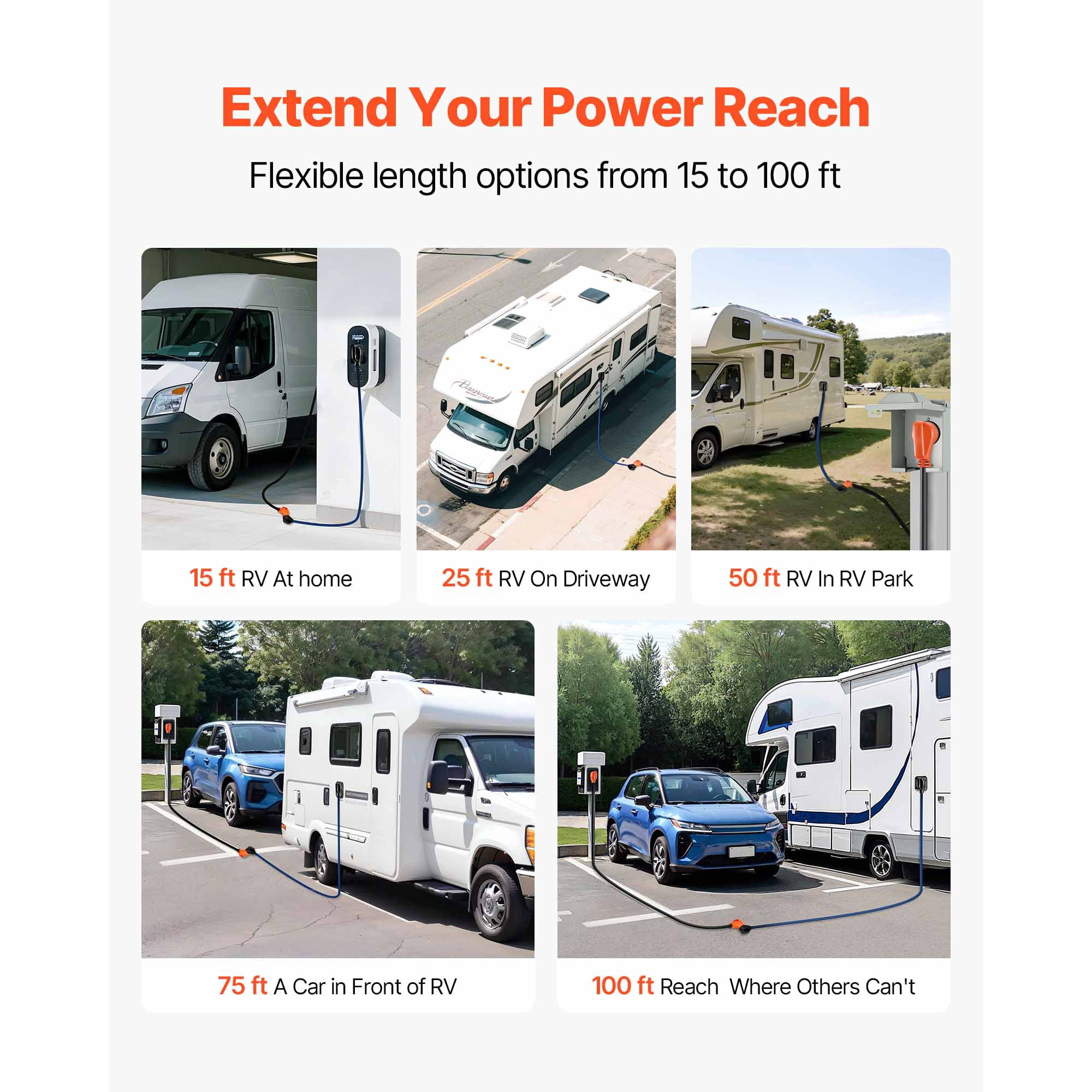 KFFKFF 75 FT RV Extension Cord, 30 Amp, 125V 2500W Heavy-Duty STW 10/3 Gauge Cable, NEMA TT-30P Male to NEMA TT-30R Female Plug, Includes LED Power Indicator, Handle, 15A Adapter, Suitable for RVs
