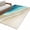 Teal, variant on Rectangle Area Rugs 6 x 9 Ft, Navy Blue Ombre Ocean Non-Slip Residential Carpet, Watercolor Coastal Beach Waves Indoor Crawling Mats Runner Rugs for Living Room/Dining Room/Bedroom