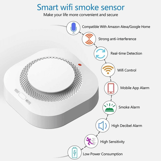 Detector De Humo Inteligente Con Sensor De Incendio Y Alarma As Described Xtellar blanco