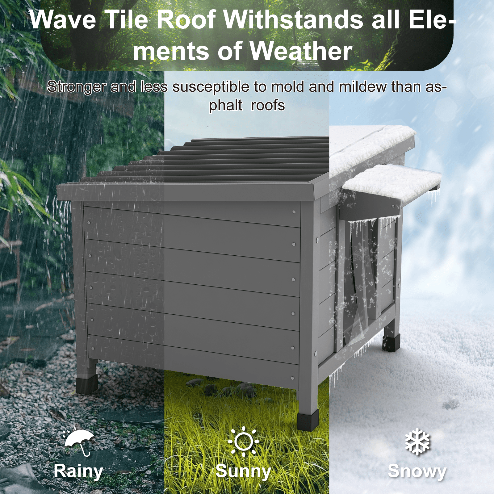 TIMHAKA Outdoor Cat House, Weatherproof Shelter for Cats, Dogs & Rabbits, Durable Shelter for Garden, Patio & Backyard, Gray