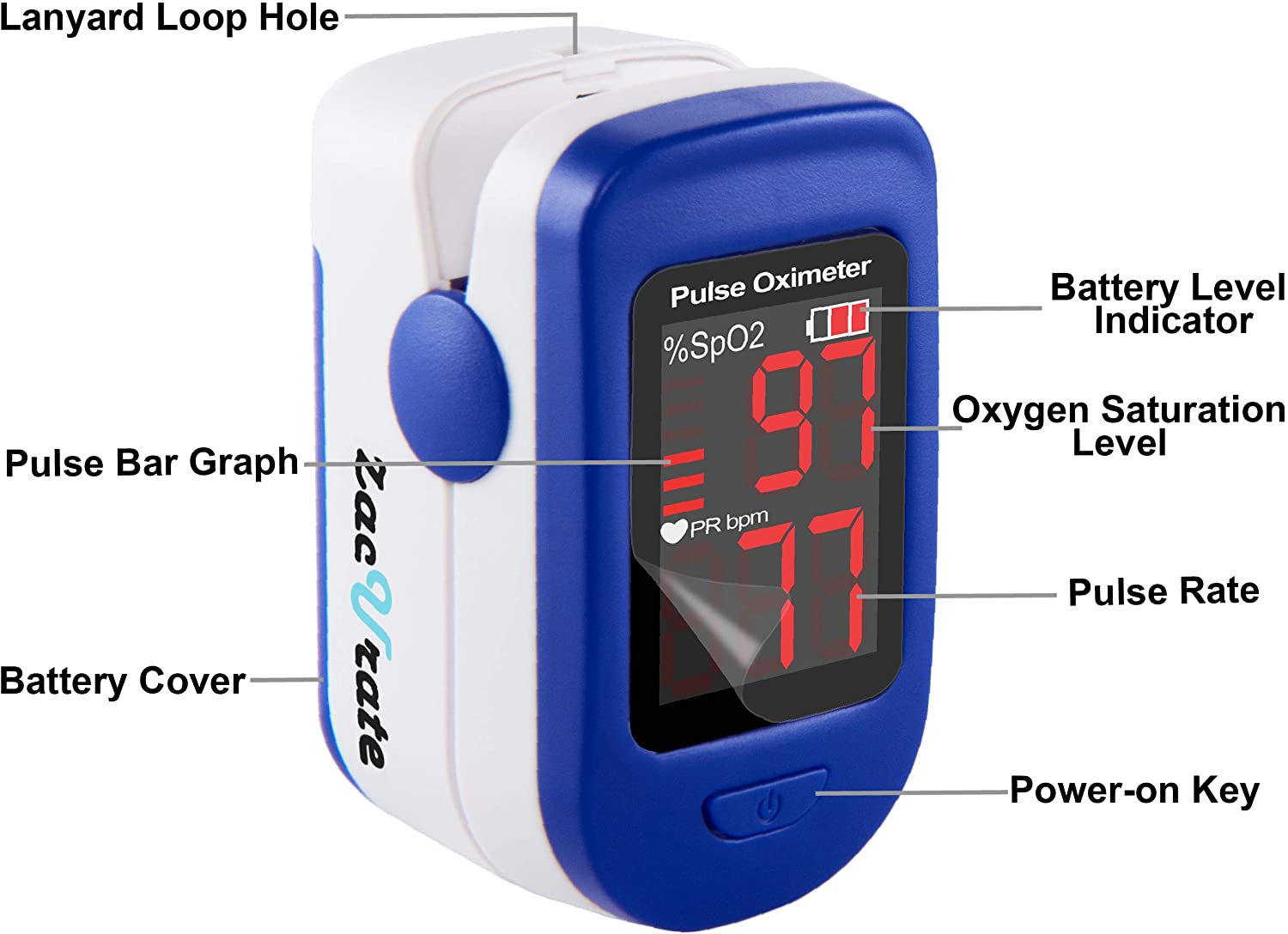 Zacurate 500BL Fingertip Pulse Oximeter photo 6