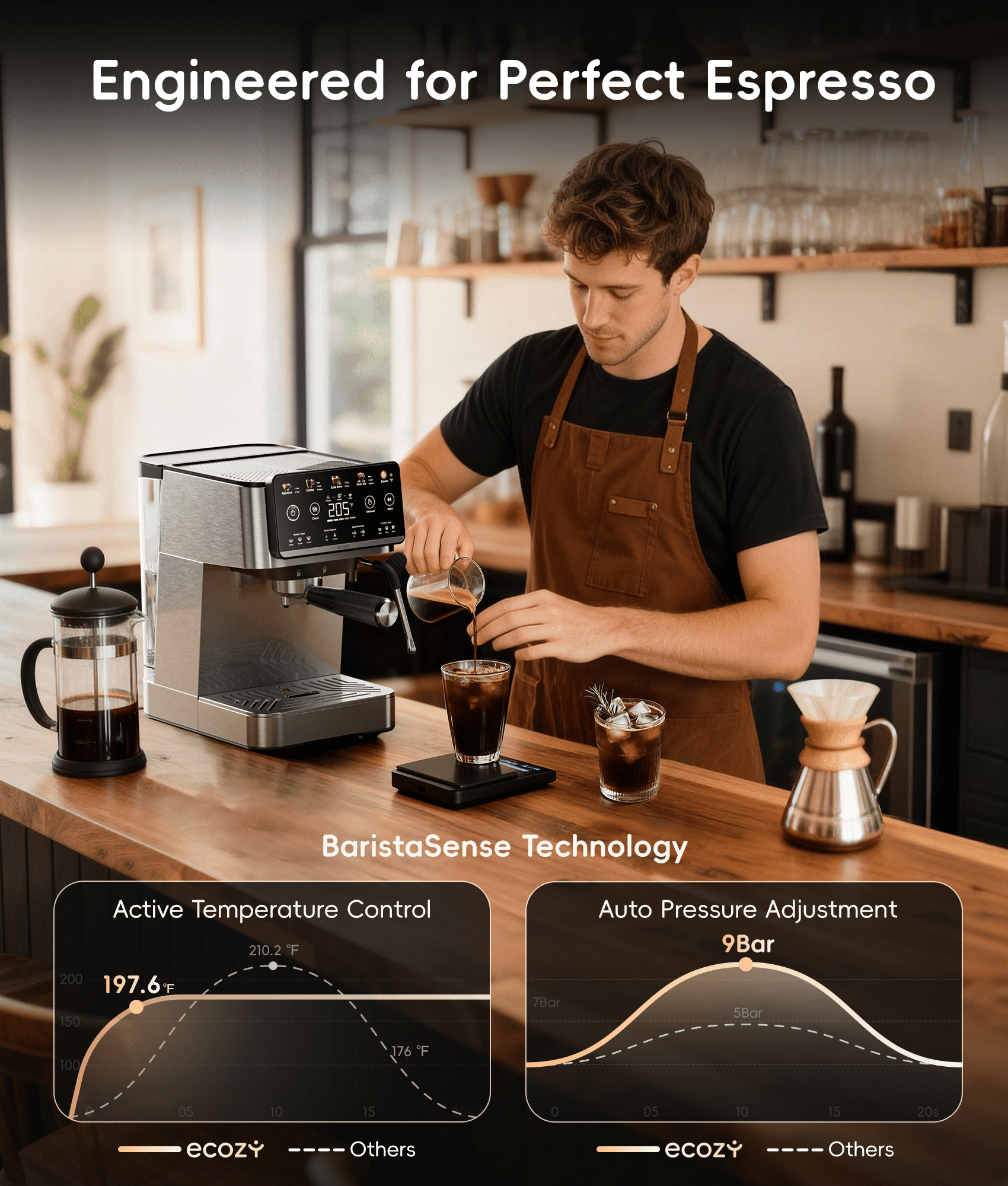 Ecozy Chillio 4 in 1 Espresso and Coffee Maker Combo with Milk Frother, Cold Brew & over Ice, Interactive Touch Screen, for Cappuccinos, Lattes, Americanos