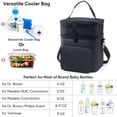 thumbnail image 3 of Bolsa de almacenamiento de leche materna + Bolsa refrigerante SFYBYHEART para 6 biberones, 3 of 8