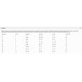 thumbnail image 2 of Bienzoe Girl's School Uniforms High Tech Durable Adjust Waist Pants Khaki 10, 2 of 4