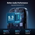 thumbnail image 2 of Bluetooth Aux Adapter UGREEN 5.3 for Car w/ 15H Battery Life, 2 of 9
