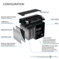 thumbnail image 3 of YTX14L-BS Replacement Battery for AGM MMX14L, 3 of 6