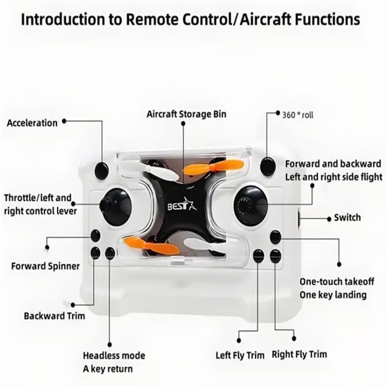 FEOLGEHLY All-Ages Mini Drone with Easy Stunt Flights & 360° Tricks, Perfect Beginner-Friendly Flyer, Mini Drone for Kids 8-12 with LED & Altitude Hold & Propeller Protection, 360°flips, for Indoor