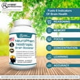 thumbnail image 6 of NeuroPhen Nootropic Brain Booster Supplement - Enhanced Brain Focus, Mental Clarity, Concentration & Memory Support with Bacopa Extract, Phosphatidylserine, Huperzine A - 60 Capsules, 6 of 9