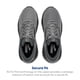 thumbnail image 4 of Zapatillas para correr y caminar Brooks Beast GTS 24 para hombre, Gris, talla 8, 4 of 6