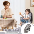 thumbnail image 4 of Babyjoy 16-in-1 Baby High Chair with Activity Center Booster Seat Building Block Table Gray, 4 of 10