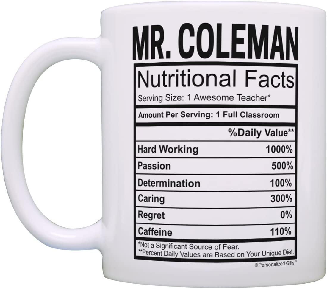 Teacher Definition Personalized Mug