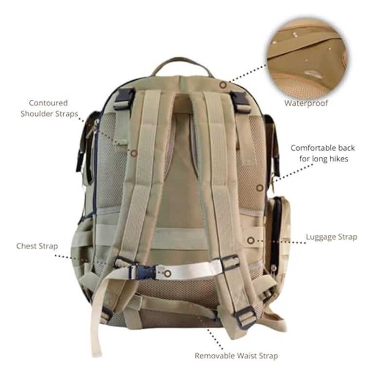 G\'ccioni Diaper Bag Backpack, Multifunction,Travel Bag,Nappy Changing Beige New G main image 2