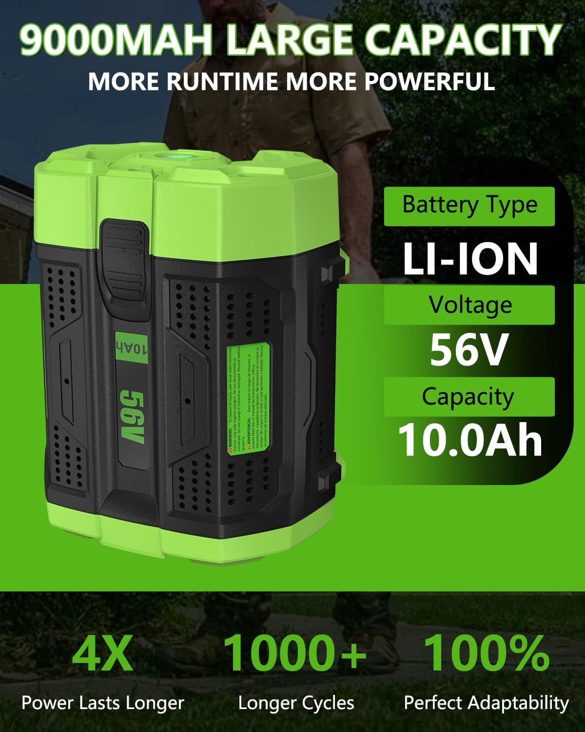 10.0Ah 56V Replacement for EGO Battery Compatible with EGO 56V Lithium-ion Battery BA1400T BA2800 BA2800T BA4200 BA4200T BA5600T Compatible with EGO 56 Volt Power Tools and Chargers