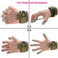 Finger Gripper Strength Trainer Extensor Exerciser Finger Flexion