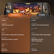 NYXI Hyperion 3 Wireless Magnetic Joypad with Hall Effect Joystick, Micro-Switch Buttons, 9-Axis Gyro, Handheld Wake-Up for Nintendo Switch 2