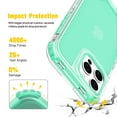 thumbnail image 3 of for iPhone 15 Clear Case, Transparent Hybrid Phone Case [Rugged PC Back & Silicone/TPU Bumper & Hard PC Front Frame] Non-Yellowing Slim 3-in-1 Protective Cover for iPhone 15, Mint, 3 of 7