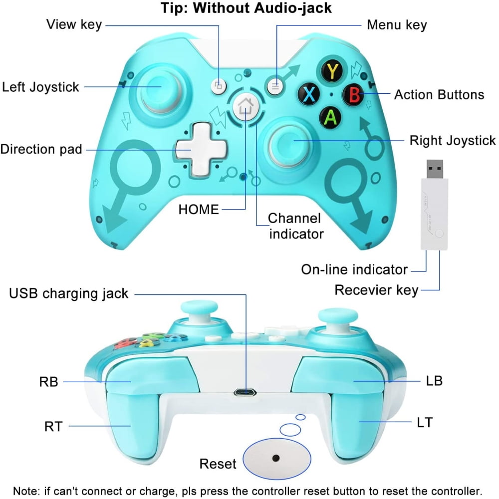 Xbox One Controller Parts Names
