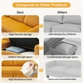 thumbnail image 4 of PPorfamilia 71'' 3-Seater Sofa, Modern Corduroy Sofa Deep Seat with Storage, Upholstered Couch for Living Room, Yellow, 4 of 8