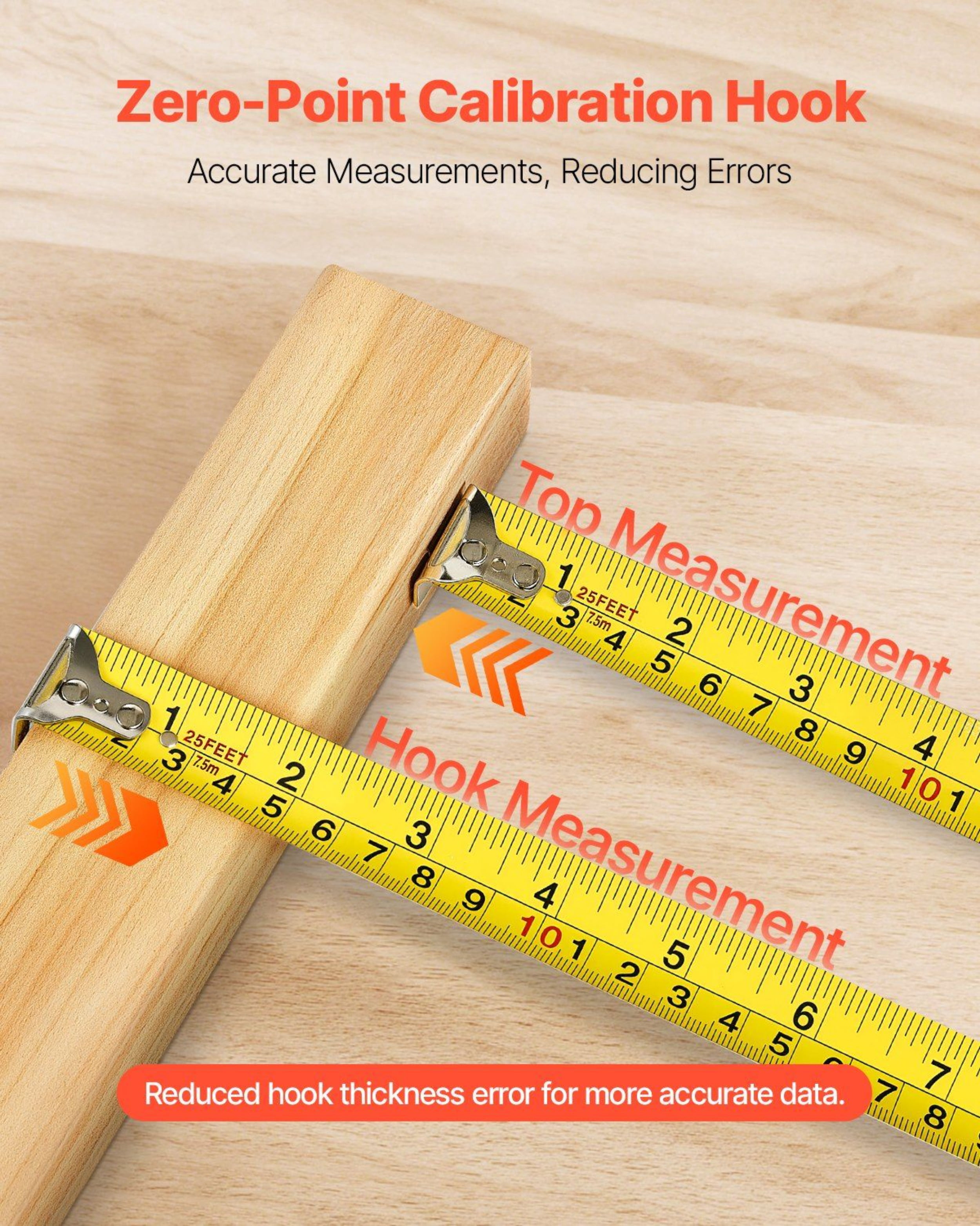 2 Pieces of 25-foot Long Flexible Tape Measure, with Dual Scales for Both Imperial and Metric Feet/meters, Made of ABS Material, Suitable for Home Use