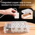 thumbnail image 7 of 15-in-1 Surge Protector Power Strip with 8 AC Outlets, 4 USB & 3 Type-C Ports, Flat Plug Space-Saving Extension Cord for Home Office Kitchen, 7 of 7